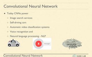 Convolutional Neural Network
Convolutional Neural Network
● Today CNNs power
○ Image search services
○ Self-driving cars
○ Automatic video classification systems
○ Voice recognition and
○ Natural language processing - NLP
 