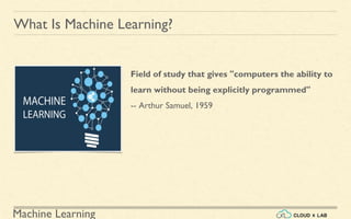 Machine Learning
What Is Machine Learning?
Field of study that gives "computers the ability to
learn without being explicitly programmed"
-- Arthur Samuel, 1959
 