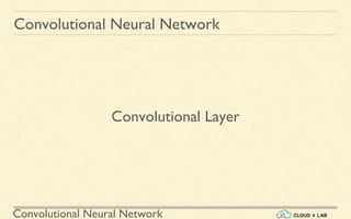 Convolutional Neural Network
Convolutional Neural Network
Convolutional Layer
 