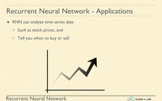Recurrent Neural Network
Recurrent Neural Network - Applications
● RNN can analyze time series data
○ Such as stock prices, and
○ Tell you when to buy or sell
 