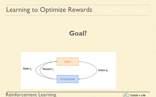 Reinforcement Learning
Goal?
Learning to Optimize Rewards
 