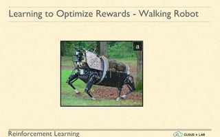 Reinforcement Learning
Learning to Optimize Rewards - Walking Robot
 