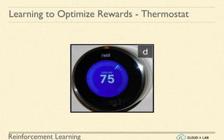 Reinforcement Learning
Learning to Optimize Rewards - Thermostat
 