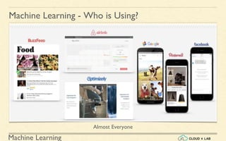 Machine Learning
Machine Learning - Who is Using?
Almost Everyone
 