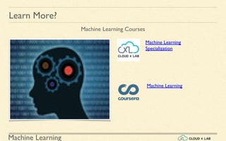 Machine Learning
Learn More?
Machine Learning Courses
Machine Learning
Specialization
Machine Learning
 