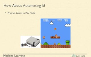 Machine Learning
How About Automating it?
• Program Learns to Play Mario
 