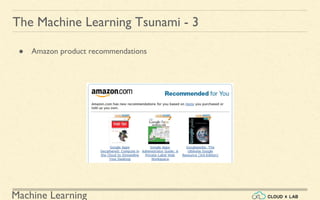 Machine Learning
The Machine Learning Tsunami - 3
● Amazon product recommendations
 