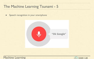 Machine Learning
The Machine Learning Tsunami - 5
● Speech recognition in your smartphone
 