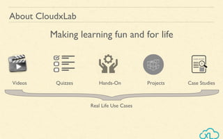About CloudxLab
Videos Quizzes Hands-On Projects Case Studies
Real Life Use Cases
Making learning fun and for life
 