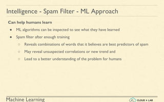 Machine Learning
Intelligence - Spam Filter - ML Approach
Can help humans learn
● ML algorithms can be inspected to see what they have learned
● Spam filter after enough training
○ Reveals combinations of words that it believes are best predictors of spam
○ May reveal unsuspected correlations or new trend and
○ Lead to a better understanding of the problem for humans
 