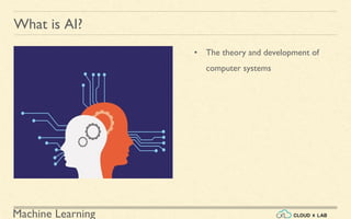 Machine Learning
What is AI?
• The theory and development of
computer systems
 