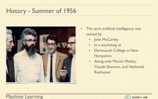 Machine Learning
History - Summer of 1956
• The term artificial intelligence was
coined by
• John McCarthy
• In a workshop at
• Dartmouth College in New
Hampshire
• Along with Marvin Minsky,
Claude Shannon, and Nathaniel
Rochester
 