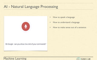 Machine Learning
AI - Natural Language Processing
• How to speak a language
• How to understand a language
• How to make sense out of a sentence
 