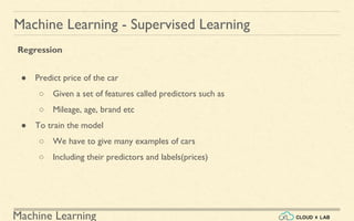 Machine Learning
Machine Learning - Supervised Learning
Regression
● Predict price of the car
○ Given a set of features called predictors such as
○ Mileage, age, brand etc
● To train the model
○ We have to give many examples of cars
○ Including their predictors and labels(prices)
 