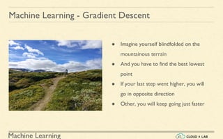Machine Learning
Machine Learning - Gradient Descent
● Imagine yourself blindfolded on the
mountainous terrain
● And you have to find the best lowest
point
● If your last step went higher, you will
go in opposite direction
● Other, you will keep going just faster
 