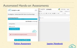 Automated Hands-on Assessments
Python Assessment Jupyter Notebook
 