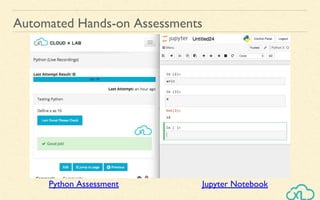 Automated Hands-on Assessments
Python Assessment Jupyter Notebook
 
