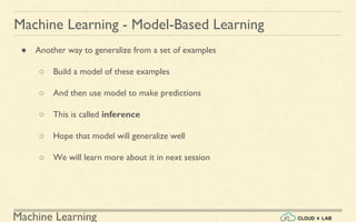 Machine Learning
Machine Learning - Model-Based Learning
● Another way to generalize from a set of examples
○ Build a model of these examples
○ And then use model to make predictions
○ This is called inference
○ Hope that model will generalize well
○ We will learn more about it in next session
 