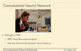 Convolutional Neural Network
Convolutional Neural Network
● Although in 1996
○ IBM’s Deep Blue supercomputer
○ Beat the chess world champion Garry Kasparov
 
