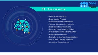 Deep Learning Overview Classification Types Examples And Limitations | PPT