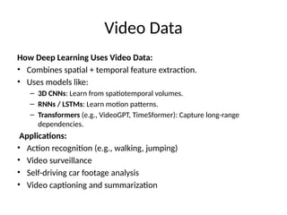 Deep_Learning_Perceptron_final deep learning.pptx