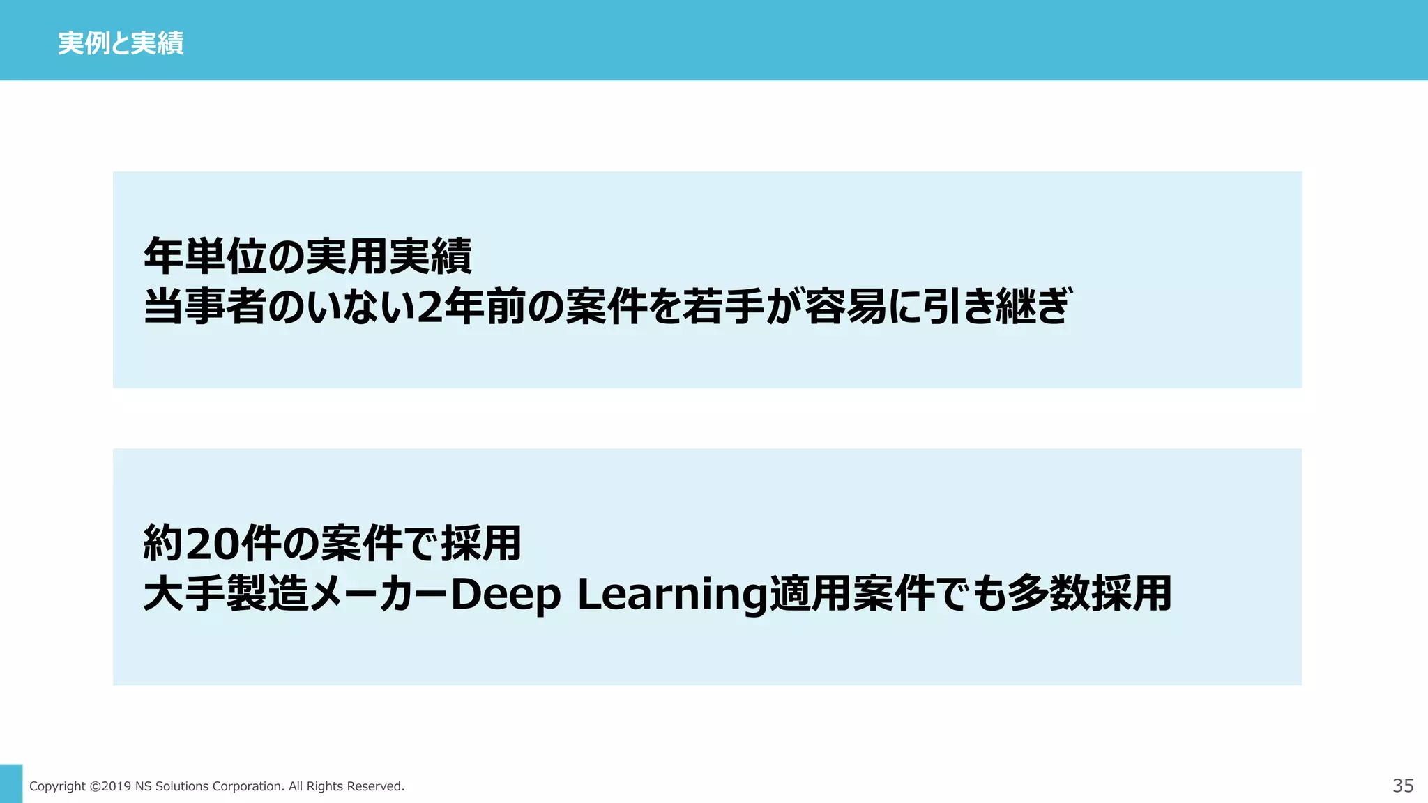 Copyright ©2019 NS Solutions Corporation. All Rights Reserved.
実例と実績
35
年単位の実用実績
当事者のいない2年前の案件を若手が容易に引き継ぎ
約20件の案件で採用
大手製造メーカーDeep Learning適用案件でも多数採用
 