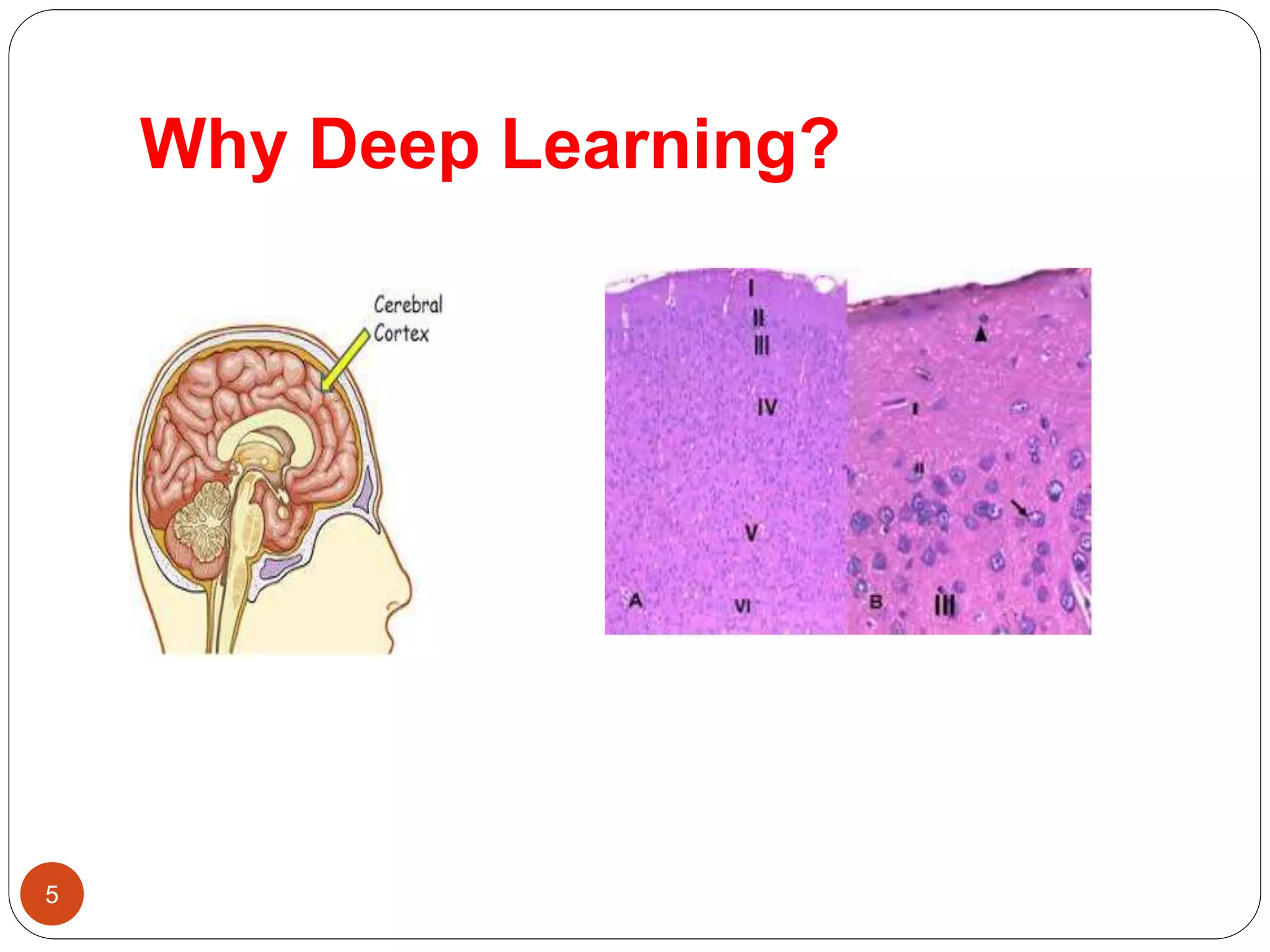 Why Deep Learning?
5
 