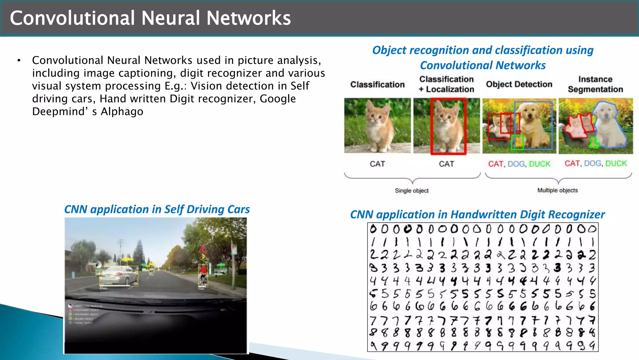 Convolutional Neural Networks
• Convolutional Neural Networks used in picture analysis,
including image captioning, digit recognizer and various
visual system processing E.g.: Vision detection in Self
driving cars, Hand written Digit recognizer, Google
Deepmind’ s Alphago
Object recognition and classification using
Convolutional Networks
CNN application in Self Driving Cars CNN application in Handwritten Digit Recognizer
 
