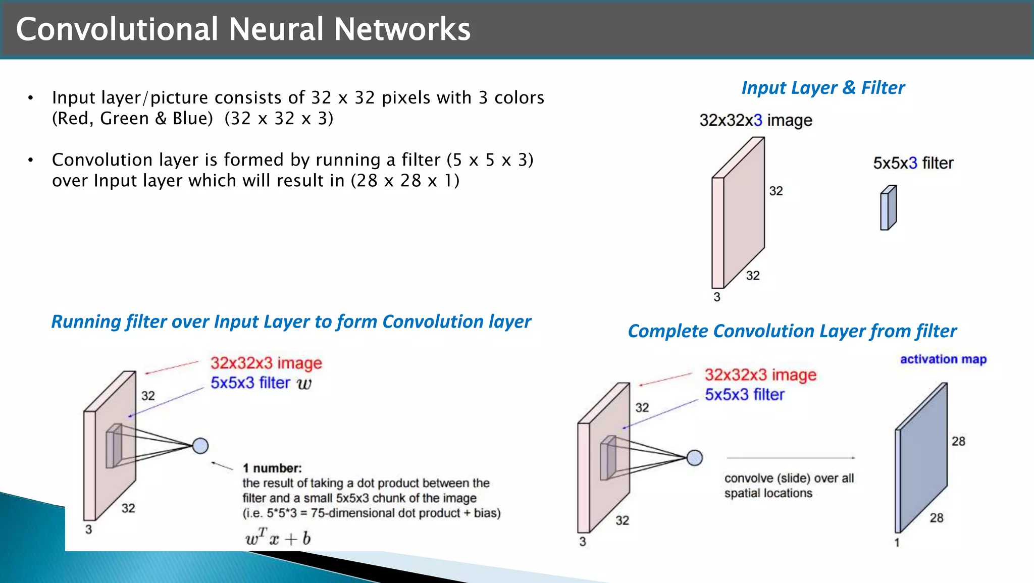 Convolutional Neural Networks
• Input layer/picture consists of 32 x 32 pixels with 3 colors
(Red, Green & Blue) (32 x 32 x 3)
• Convolution layer is formed by running a filter (5 x 5 x 3)
over Input layer which will result in (28 x 28 x 1)
Input Layer & Filter
Running filter over Input Layer to form Convolution layer Complete Convolution Layer from filter
 