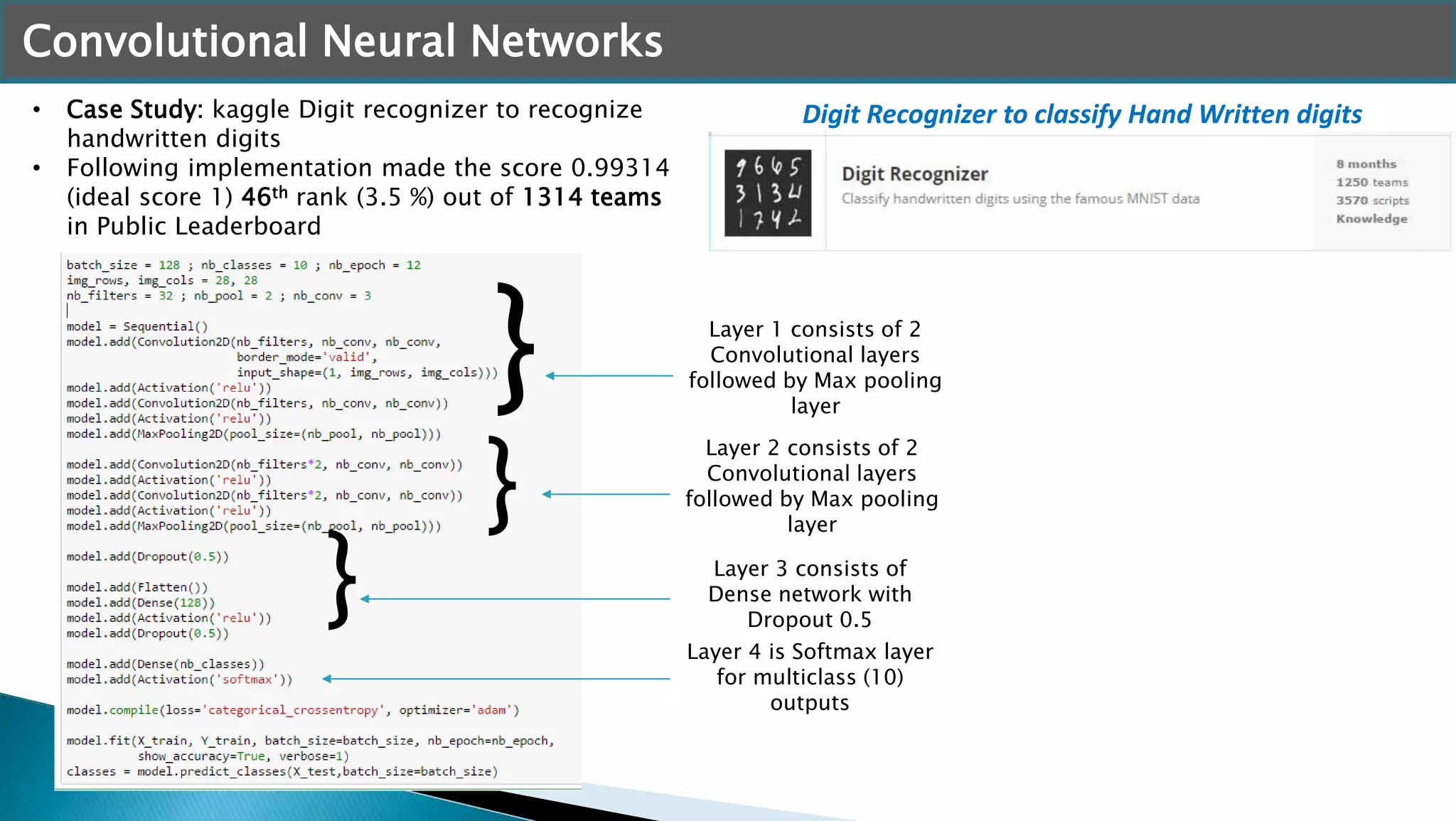 Convolutional Neural Networks
• Case Study: kaggle Digit recognizer to recognize
handwritten digits
• Following implementation made the score 0.99314
(ideal score 1) 46th rank (3.5 %) out of 1314 teams
in Public Leaderboard
Digit Recognizer to classify Hand Written digits
Layer 1 consists of 2
Convolutional layers
followed by Max pooling
layer
}
}
Layer 2 consists of 2
Convolutional layers
followed by Max pooling
layer
} Layer 3 consists of
Dense network with
Dropout 0.5
Layer 4 is Softmax layer
for multiclass (10)
outputs
 