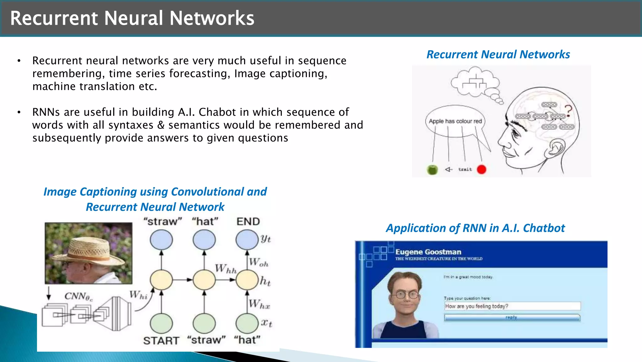 Recurrent Neural Networks
• Recurrent neural networks are very much useful in sequence
remembering, time series forecasting, Image captioning,
machine translation etc.
• RNNs are useful in building A.I. Chabot in which sequence of
words with all syntaxes & semantics would be remembered and
subsequently provide answers to given questions
Recurrent Neural Networks
Image Captioning using Convolutional and
Recurrent Neural Network
Application of RNN in A.I. Chatbot
 