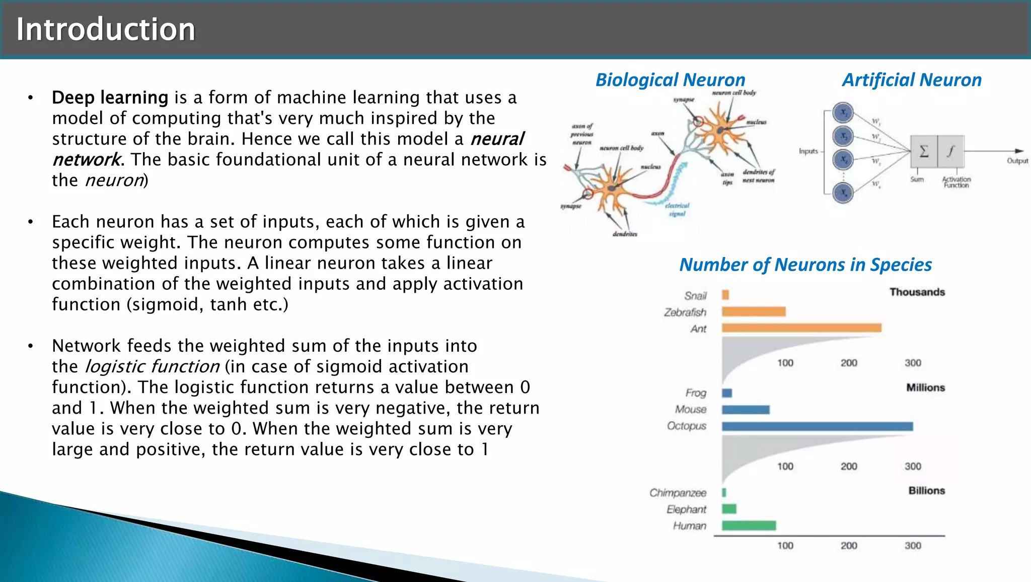 Introduction
• Deep learning is a form of machine learning that uses a
model of computing that's very much inspired by the
structure of the brain. Hence we call this model a neural
network. The basic foundational unit of a neural network is
the neuron)
• Each neuron has a set of inputs, each of which is given a
specific weight. The neuron computes some function on
these weighted inputs. A linear neuron takes a linear
combination of the weighted inputs and apply activation
function (sigmoid, tanh etc.)
• Network feeds the weighted sum of the inputs into
the logistic function (in case of sigmoid activation
function). The logistic function returns a value between 0
and 1. When the weighted sum is very negative, the return
value is very close to 0. When the weighted sum is very
large and positive, the return value is very close to 1
Biological Neuron Artificial Neuron
Number of Neurons in Species
 