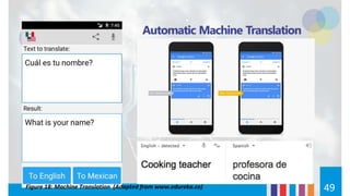 49
Figure 18: Machine Translation (Adapted from www.edureka.co)
 
