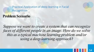Practical Application of deep learning in Facial
Recognition
54
Problem Scenario
Suppose we want to create a system that can recognize
faces of different people in an image. How do we solve
this as a typical machine learning problem and/or
using a deep learning approach?
 