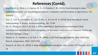 References (Contd).
69
• Grinblat, G. L., Uzal, L. C., Larese, M. G., & Granitto, P. M. (2016). Deep learning for plant
identification using vein morphological patterns. Computers and Electronics in Agriculture, 127,
418-424.
• Guo, Y., Liu, Y., Oerlemans, A., Lao, S., Wu, S., & Lew, M. S. (2016). Deep learning for visual
understanding: A review. Neurocomputing, 187, 27-48.
• He, K., Zhang, X., Ren, S., & Sun, J. (2014, September). Spatial pyramid pooling in deep
convolutional networks for visual recognition. In European Conference on Computer Vision (pp.
346-361). Springer, Cham.
• Hinton, G. E., Osindero, S., & Teh, Y. W. (2006). A fast learning algorithm for deep belief nets.
Neural computation, 18(7), 1527-1554.
• Kang, B., & Choo, H. (2016). A deep-learning-based emergency alert system. ICT Express, 2(2), 67-
70.
 