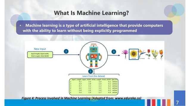 Deep learning presentation