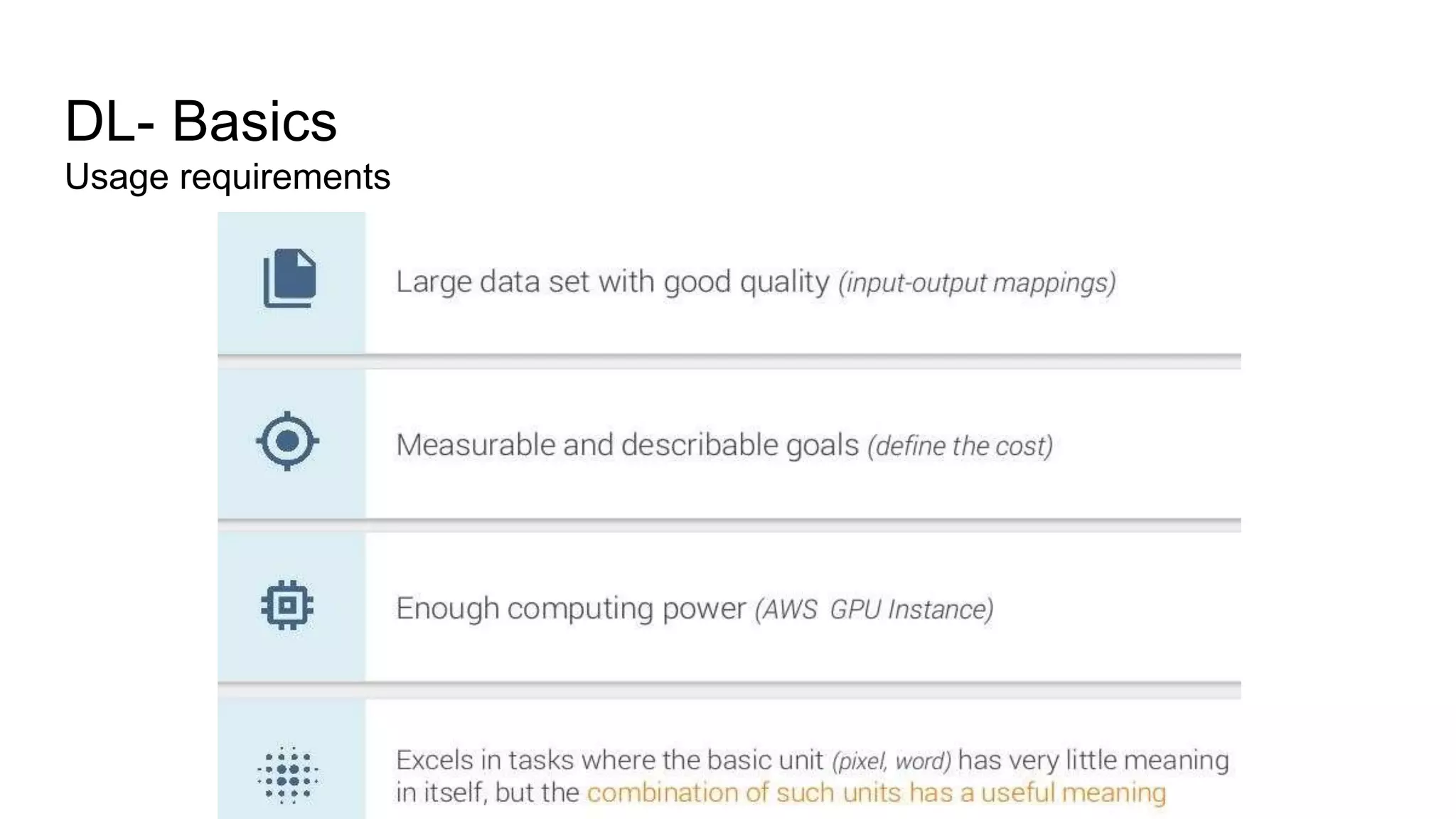 DL- Basics
Usage requirements