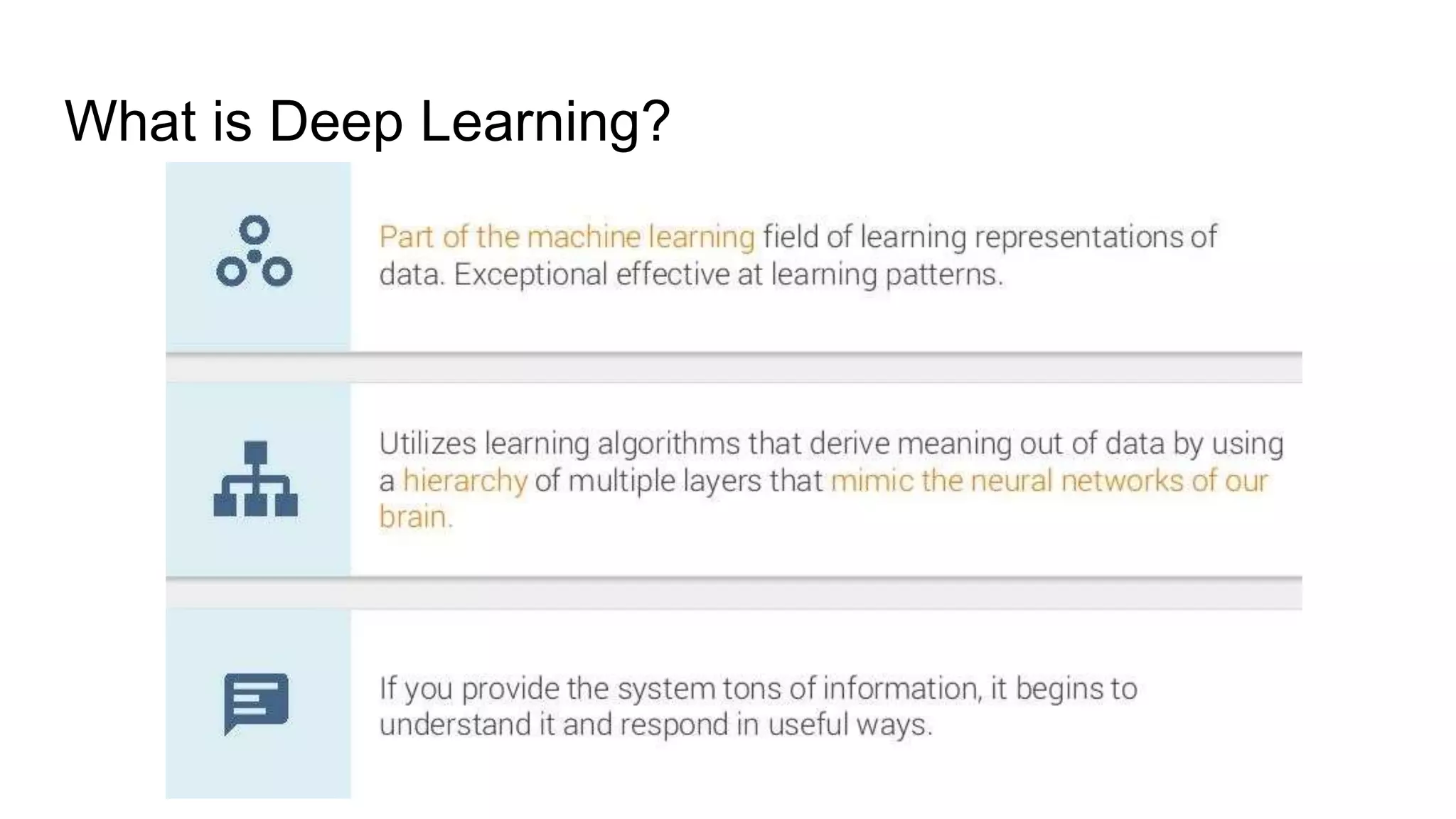 What is Deep Learning?