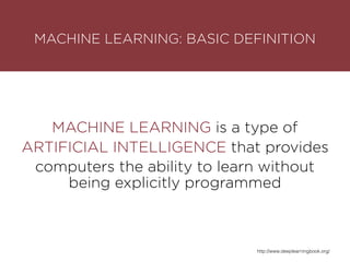 MACHINE LEARNING is a type of
ARTIFICIAL INTELLIGENCE that provides
computers the ability to learn without
being explicitly programmed
MACHINE LEARNING: BASIC DEFINITION
http://www.deeplearningbook.org/
 