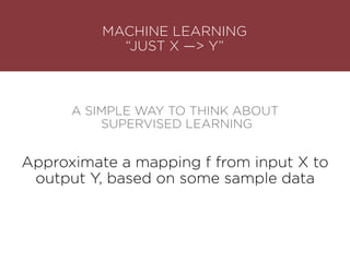 MACHINE LEARNING
“JUST X —> Y”
Approximate a mapping f from input X to
output Y, based on some sample data
A SIMPLE WAY TO THINK ABOUT
SUPERVISED LEARNING
 
