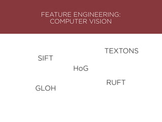 FEATURE ENGINEERING:
COMPUTER VISION
SIFT
HoG
TEXTONS
RUFT
GLOH
 