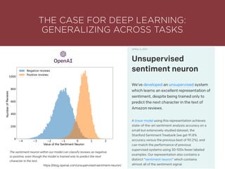 THE CASE FOR DEEP LEARNING:
GENERALIZING ACROSS TASKS
https://blog.openai.com/unsupervised-sentiment-neuron/
 