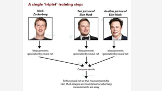 Deep Learning Project.pdf