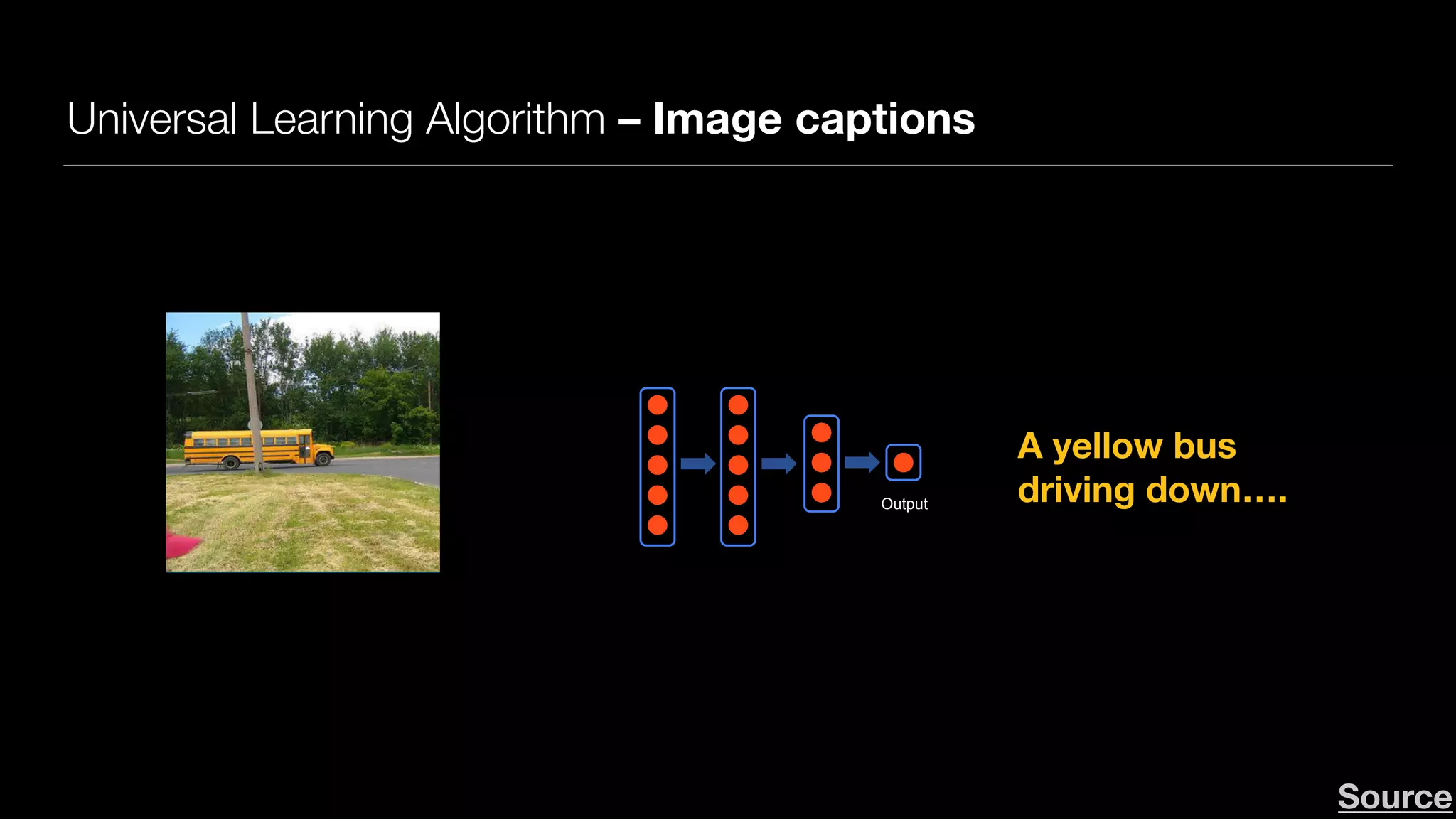 Data (image)
The limitations of supervise
Universal Learning Algorithm – Image captions
A yellow bus 
driving down….
Andrew NgAndrew Ng
Neurons in the brain
Output
Deep Learning: Neural network
Source
 