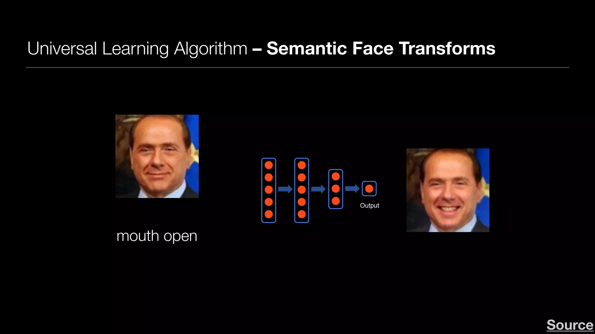 Universal Learning Algorithm – Semantic Face Transforms
Andrew NgAndrew Ng
Neurons in the brain
Output
Deep Learning: Neural network
Figure 1. (Zoom in for details.) Aging a 400x400 face with Deep Feature Interpolation, before a
showcasing the quality of our method. In this ﬁgure (and no other) a mask was applied to preserve th
image was 400x400, all source and target images used in the transformation were only 100x100.
olderinput mouth open eyes open smiling
Figure 2. (Zoom in for details.) An example Deep Feature Interpolation transformation of a test image (
categories. Each transformation was performed via linear interpolation in deep feature space composed
images. It also requires that sample images with and without
the desired attribute are otherwise similar to the target image
(e.g. in the case of Figure 1 they consist of images of other
age transformations. Works
content change models for
viewpoint changes) but do n
mouth open
Figure 1. (Zoom in for details.) Aging a 400x400 face with Deep Feature Interpo
showcasing the quality of our method. In this ﬁgure (and no other) a mask was appli
image was 400x400, all source and target images used in the transformation were only
olderinput mouth open eyes open
Figure 2. (Zoom in for details.) An example Deep Feature Interpolation transformation
categories. Each transformation was performed via linear interpolation in deep feature
images. It also requires that sample images with and without age transform
Source
 