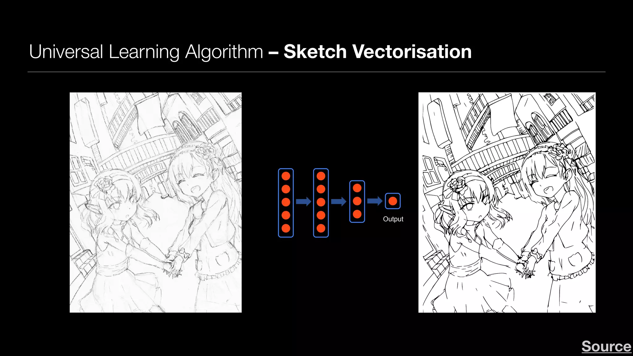 Universal Learning Algorithm – Sketch Vectorisation
Andrew NgAndrew Ng
Neurons in the brain
Output
Deep Learning: Neural network
Source
 