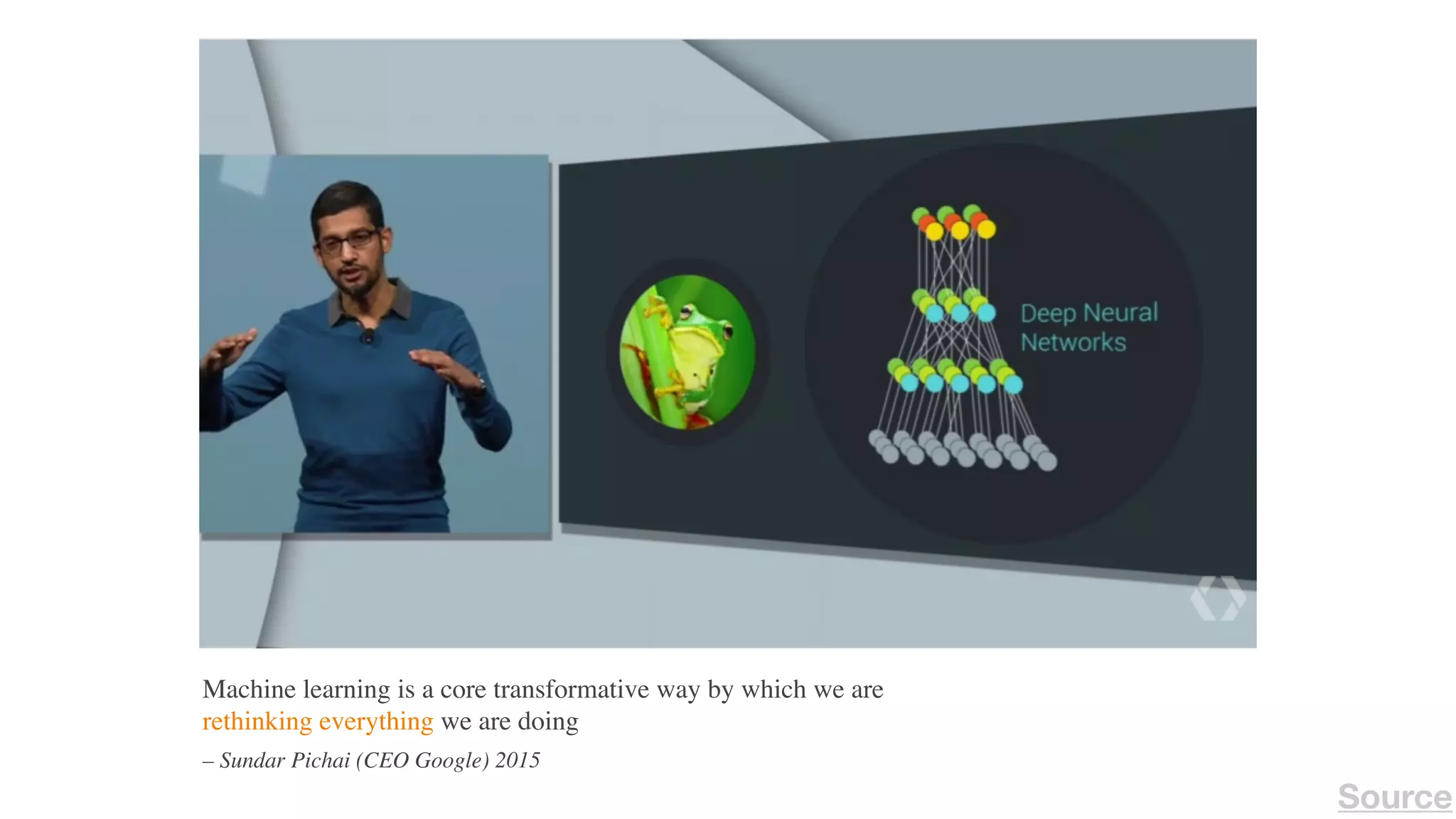 Machine learning is a core transformative way by which we are 
rethinking everything we are doing
– Sundar Pichai (CEO Google) 2015
Source
 