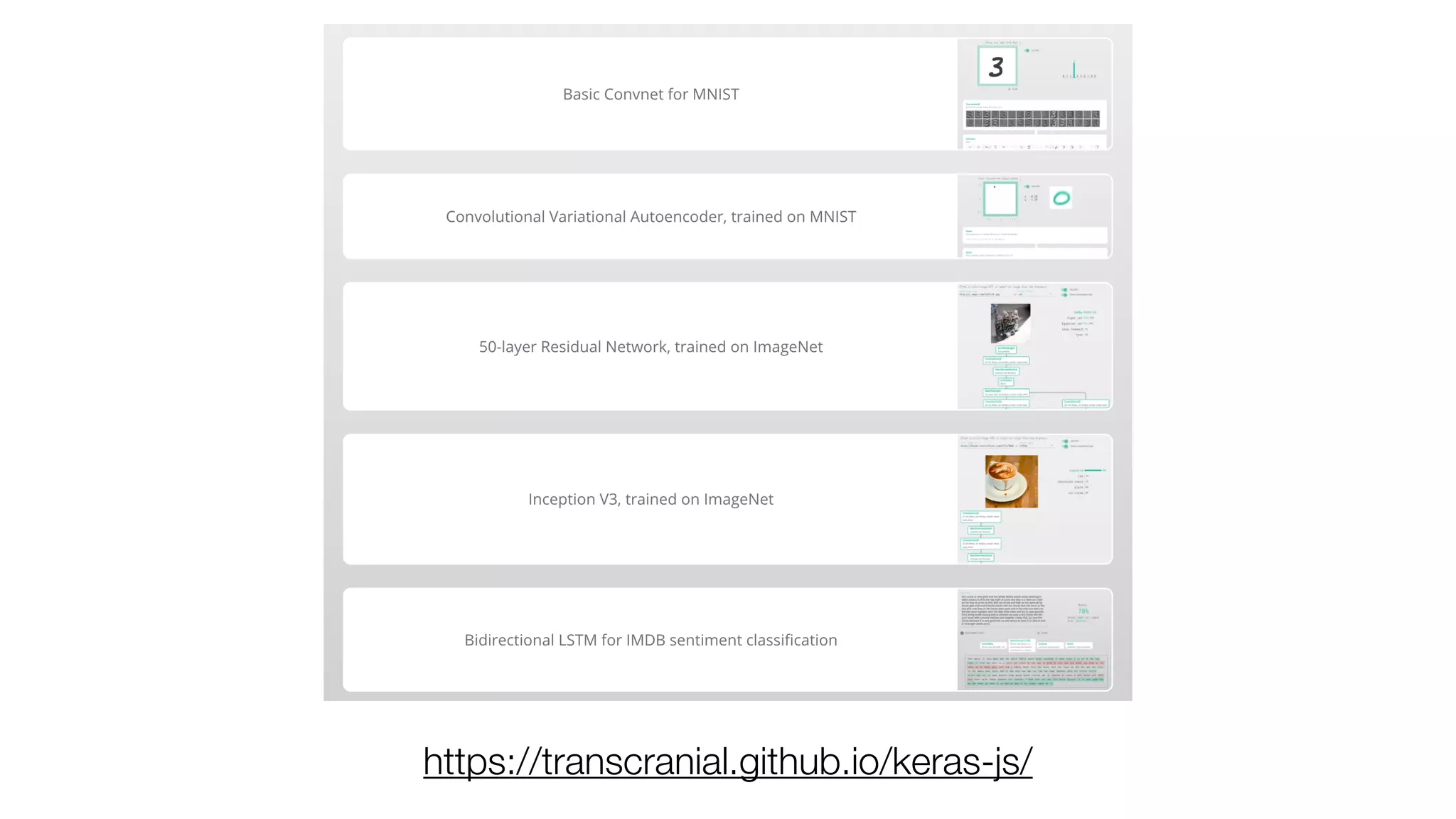 https://transcranial.github.io/keras-js/
 