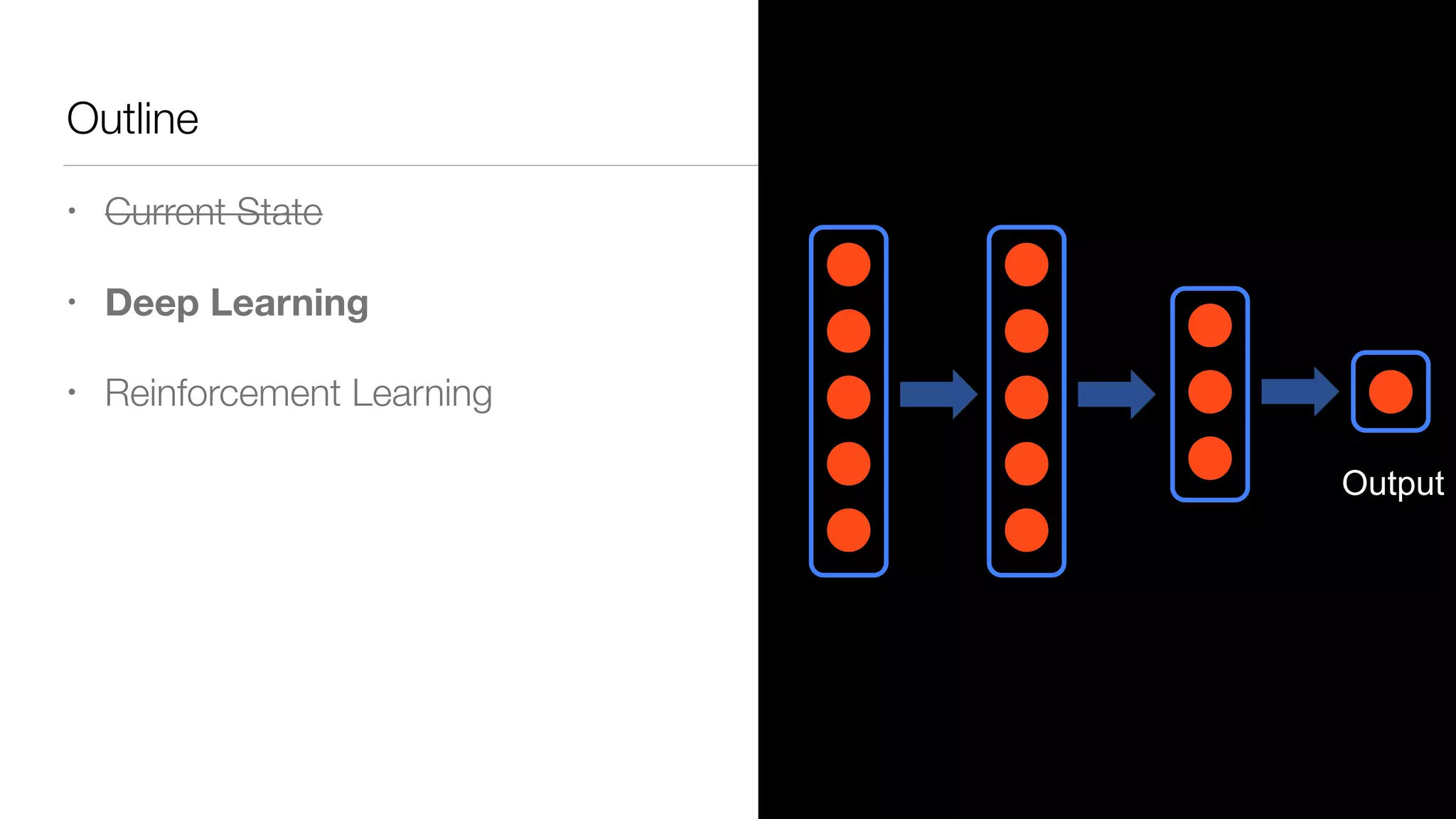 Outline
• Current State
• Deep Learning
• Reinforcement Learning
AndrewAndrew
Neurons in the brain
Output
Deep Learning: Neural network
 