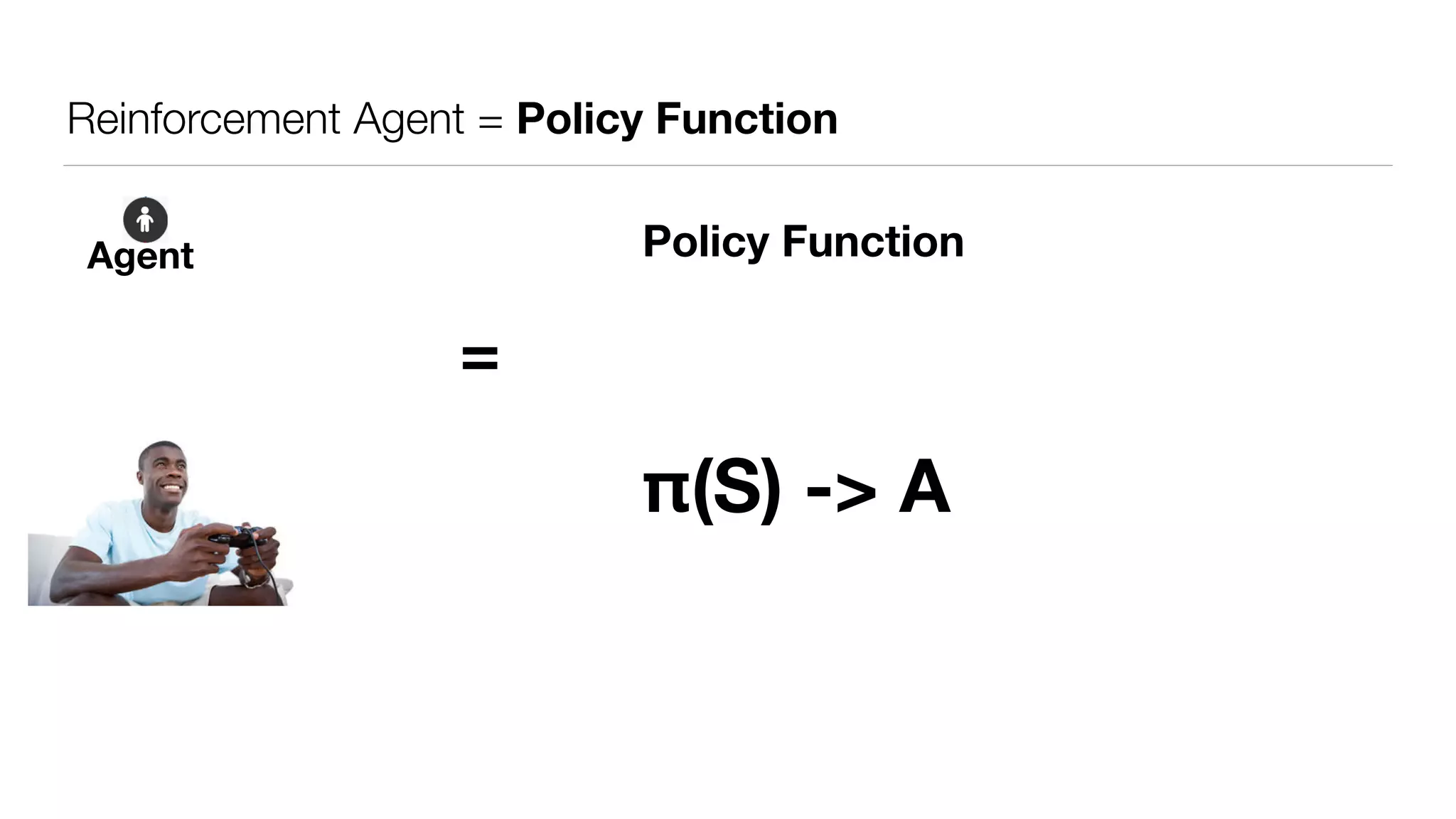 Reinforcement Agent = Policy Function
Agent
out of 49 Atari games
ithin Google
π(S) -> A
Policy Function
=
 